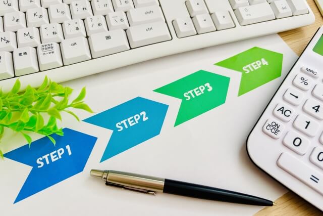 マーケティング体制を内製化するための基本的な流れ